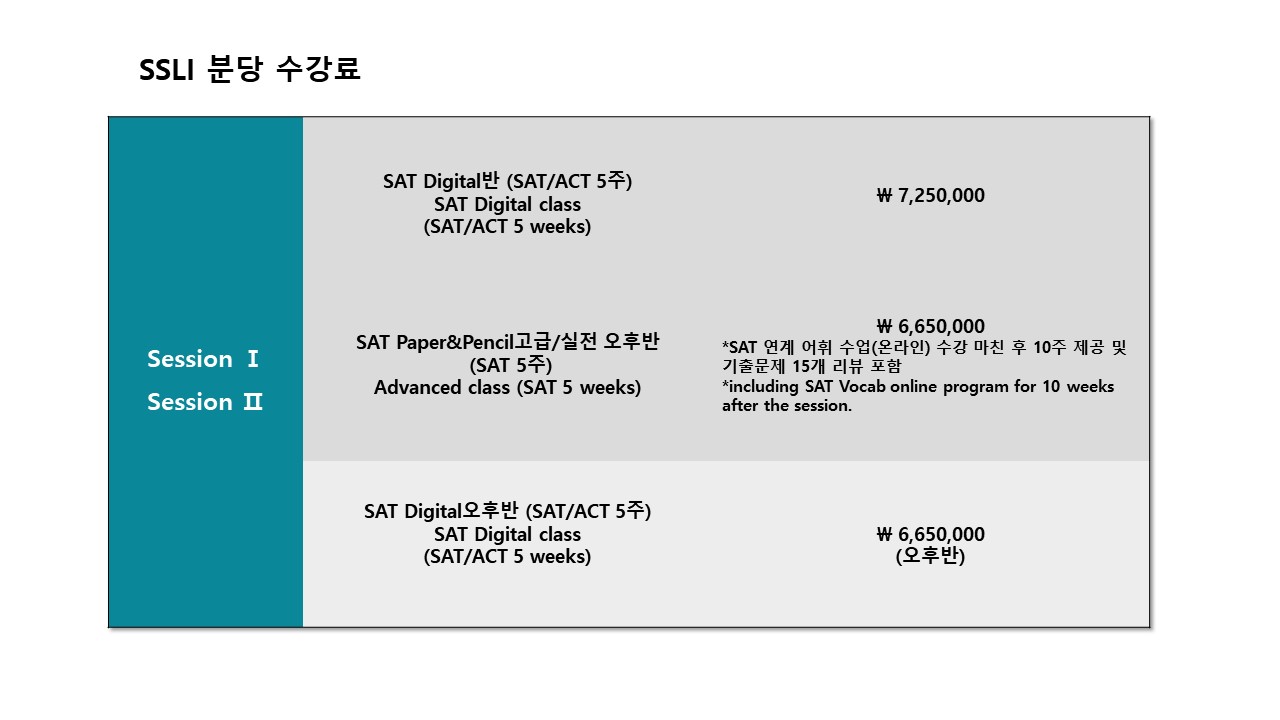 SSLI 분당 수강료.jpg