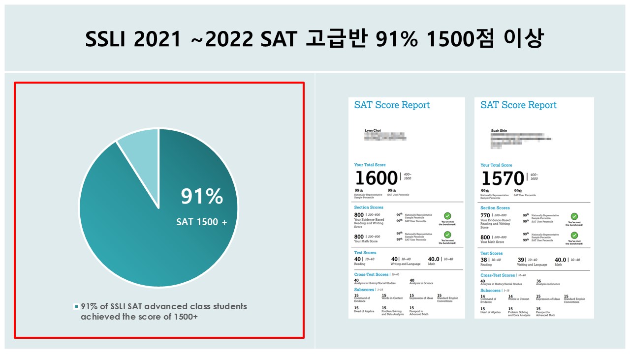 1500점 이상 파이차트 업데이트.jpg