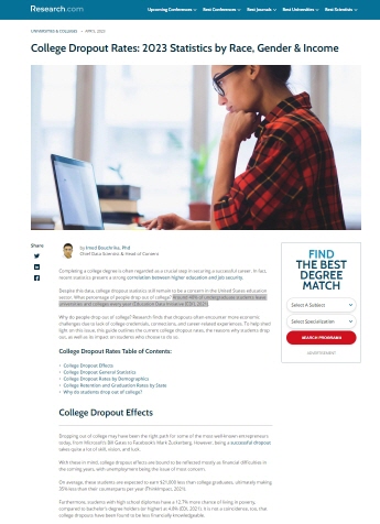 [크기변환]Collge Dropouts.jpg