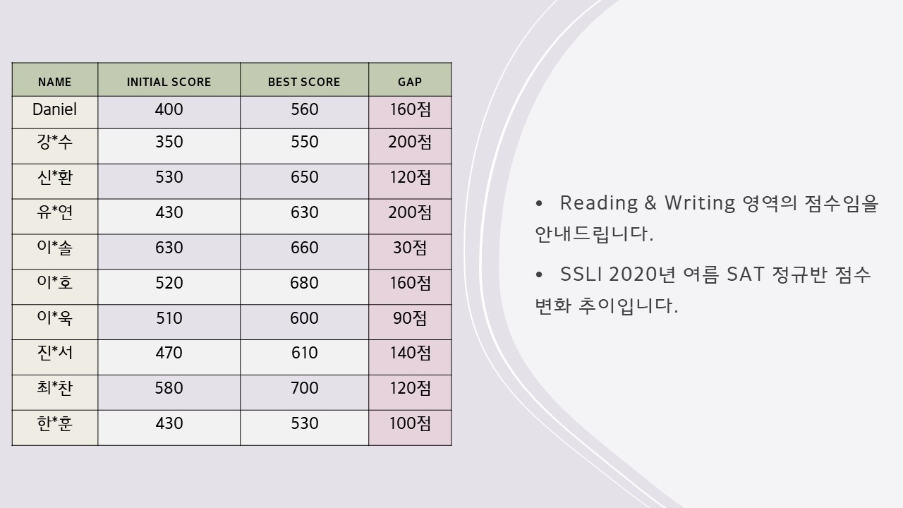 슬라이드3.JPG